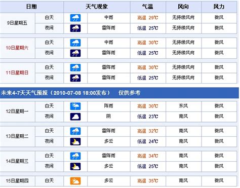 7月9日出生|7月9日 (7/9) 生日性格 – 星座專家露娜老師